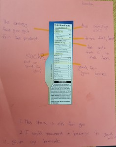 A Student's Work from a Lesson on Nutrition - March is Nutrition Month!