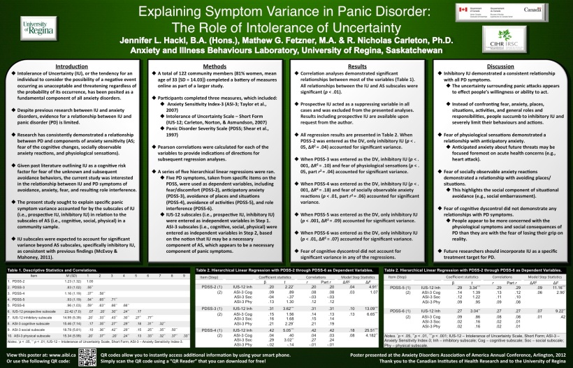 explaining_symptom_variance_in_panic_disorder_the_role_of_intolerance_of_uncertainty__